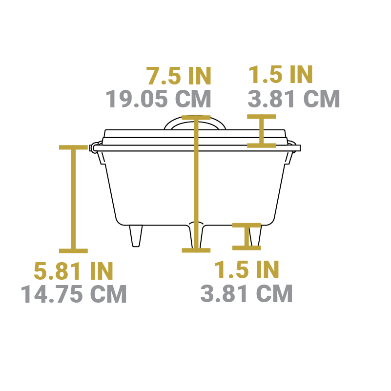 Dimensional drawing of product. Total height is 7.5 inches, height of dutch oven is 5.81 inches, height of legs is 1.5 inches, and height of lid is 1.5 inches.