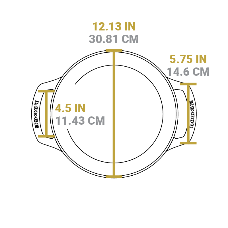 Dimensional drawing of product. Total diameter is 12.13 inches, width of handle is 5.75 inches, and width of handle opening is 4.5 inches.
